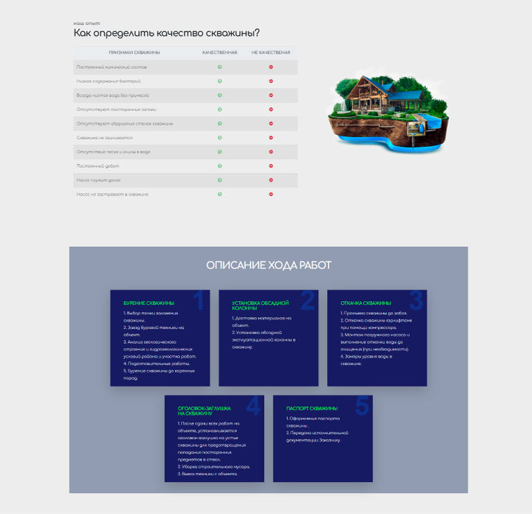 Информационный блок