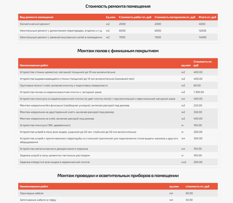 Адаптивные таблицы со стоимостью услуг